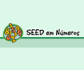 imagem de acesso ao Seed em nmeros