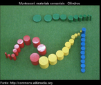 Montessori: Materiais sensoriais - cilindro