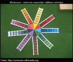 Montessori: materiais sensoriais - tabletes coloridos