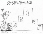 Editar este linkDescrio: "O que  incluso?  a nossa capacidade de entender e reconhecer o outro e, assim, ter o privilgio de conviver e compartilhar com pessoas diferentes de ns. A educao inclusiva acolhe todas as pessoas, sem exceo.  para o estudante com deficincia fsica, para os que tm comprometimento mental, para os superdotados, para todas as minorias e para a criana que  discriminada por qualquer outro motivo. Costumo dizer que estar junto  se aglomerar no cinema, no nibus e at na sala de aula com pessoas que no conhecemos. J incluso  estar com,  interagir com o outro." Maria Teresa gler Mantoan, professora da Faculdade de Educao da Universidade Estadual de Campinas (UNICAMP)  Observao: O cartum abaixo  parte do livro "Viso e Reviso, Conceito e Pr-Conceito" e a autorizao do autor foi concedida para uso educacional. Para a utilizao comercial do mesmo, favor solicitar autorizao do autor atravs de e-mail: ricardoferraz33@gmail.com.