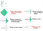 Transformar uma simples folha de papel numa flor, animal, balo ou qualquer outro objeto de forma tridimensional,  um momento mgico do origami, a milenar arte oriental da dobradura de papel. No origami  possvel se acrescentar som, movimento e volume e, com isto sua beleza ganha valor sendo enfocada como utilitrio: pssaros que batem asas, rs que saltam, uma vaso de forma inusitada ou qualquer outro objeto. Hoje o origami tem sido muito utilizado no ensino bsico da geometria. Esta arte tambm possibilita desenvolver a capacidade motora e criativa do indivduo.