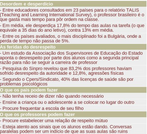 A cada ano, os professores brasileiros perdem, em mdia, 35 dias inteiros de aula tentando controlar alunos bagunceiros. A estimativa, divulgada no ms passado pela Organizao para Cooperao e Desenvolvimento Econmico (OCDE),  um retrato do avano da indisciplina nas escolas das redes pblicas e privadas do pas.