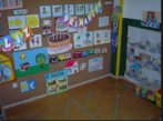 Sala de aula - Educao Infantil - Espanha