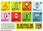 A Declarao do Milnio foi aprovada pelas Naes Unidas no ano 2000. O Brasil, em conjunto com os pases-membros da ONU, assinou o pacto e estabeleceu um compromisso universal com a erradicao da pobreza e com a sustentabilidade do Planeta. Os Objetivos de Desenvolvimento do Milnio so um conjunto de 8 macro-objetivos, com metas e indicadores precisos, a serem atingidos pelos pases at 2015, atravs de aes concretas dos governos e da sociedade. So a agenda do Planeta, a agenda da Humanidade.So a agenda do Brasil. A agenda de cada um de ns.