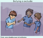 Uma das causas da violncia entre alunos na escola - seja simblica, psicolgica ou fsica -  o fenmeno bullying. Ao contrrio deste comportamento normal para a faixa etria escolar, o bullying caracteriza-se por atitudes agressivas, intencionais e repetidas praticadas sem motivao e geralmente de forma velada. 