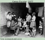 "Em 1977, quando ocorreu o primeiro censo escolar do municpio de So Paulo (foto), os professores coletavam os dados de casa em casa. Hoje, as escolas renem as informaes de matrculas e as enviam ao Ministrio da Educao (MEC) pelo site. "  Foto: Carlos Namba