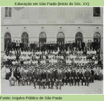 Alunos da escola normal "Caetano de Campos" tiram retrato em 1908. O prdio, situado na Praa da Repblica, no centro da cidade, abriga atualmente a secretaria de Educao do Estado.