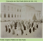 Com saias at os ps, moas fazem alongamento em 1908. 