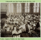 Sala de aula em 1908.