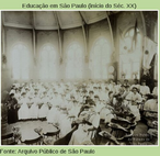 Alunas e professor em sala de aula, em 1908.