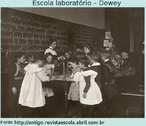 Escola-laboratrio: Dewey